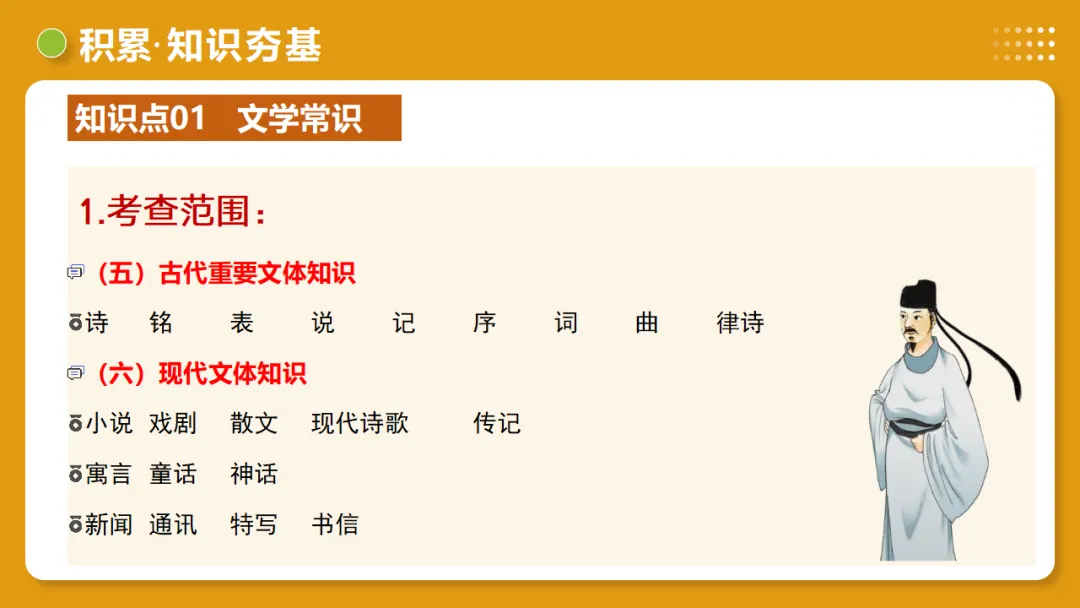 2026年中考语文复习第06讲《文学文化常识》讲练测 第17张 2026年中考语文复习第06讲《文学文化常识》讲练测 第17张