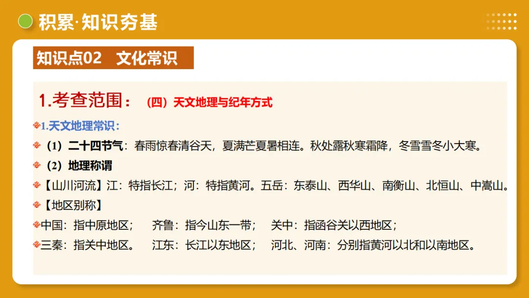 2026年中考语文复习第06讲《文学文化常识》讲练测 第25张 2026年中考语文复习第06讲《文学文化常识》讲练测 第25张