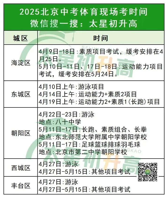 2026北京中考体育现场考时间定了!附相关问答 第5张