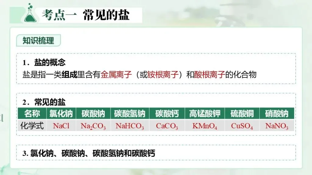 中考化学专题复习 | 专题八《盐和化肥》课件+配套教学设计 第14张