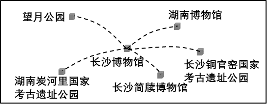 【2023年湖南省长沙市中考道德与法治真题(原卷版) 第7张