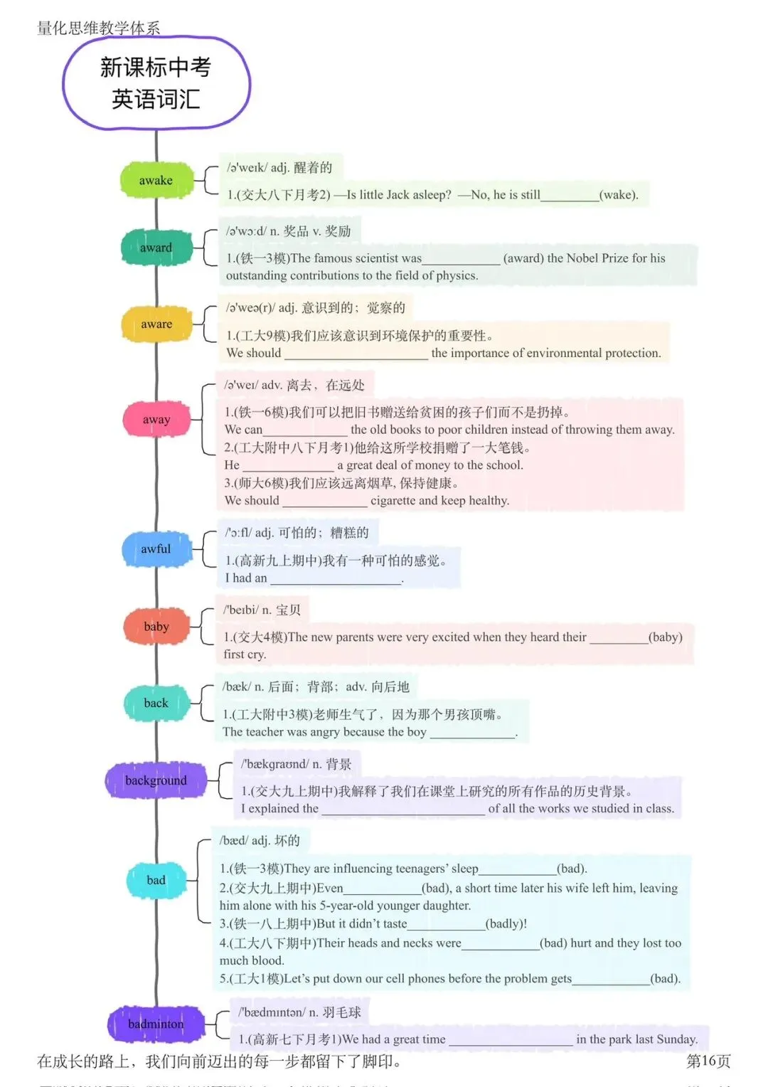 中考新大纲词汇(awake-badminton)第16页 第2张 中考新大纲词汇(awake-badminton)第16页 第2张