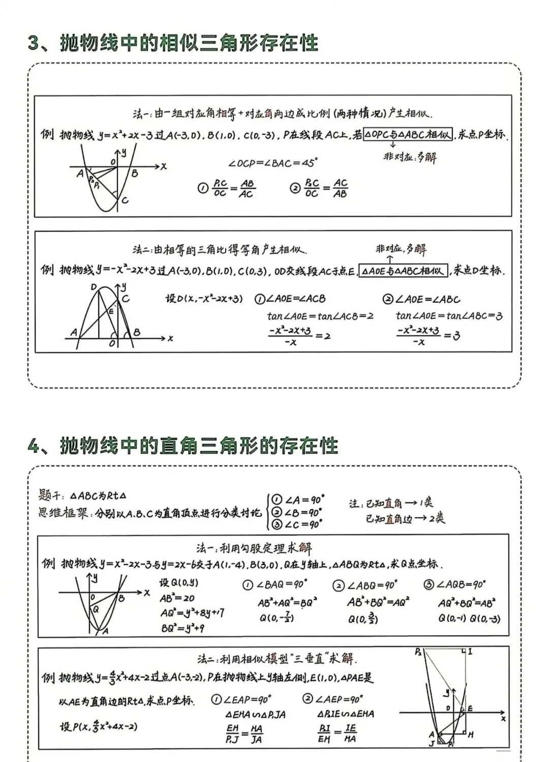中考数学压轴题24种解题技巧:从思路到满分,一篇搞定! 第2张 中考数学压轴题24种解题技巧:从思路到满分,一篇搞定! 第2张