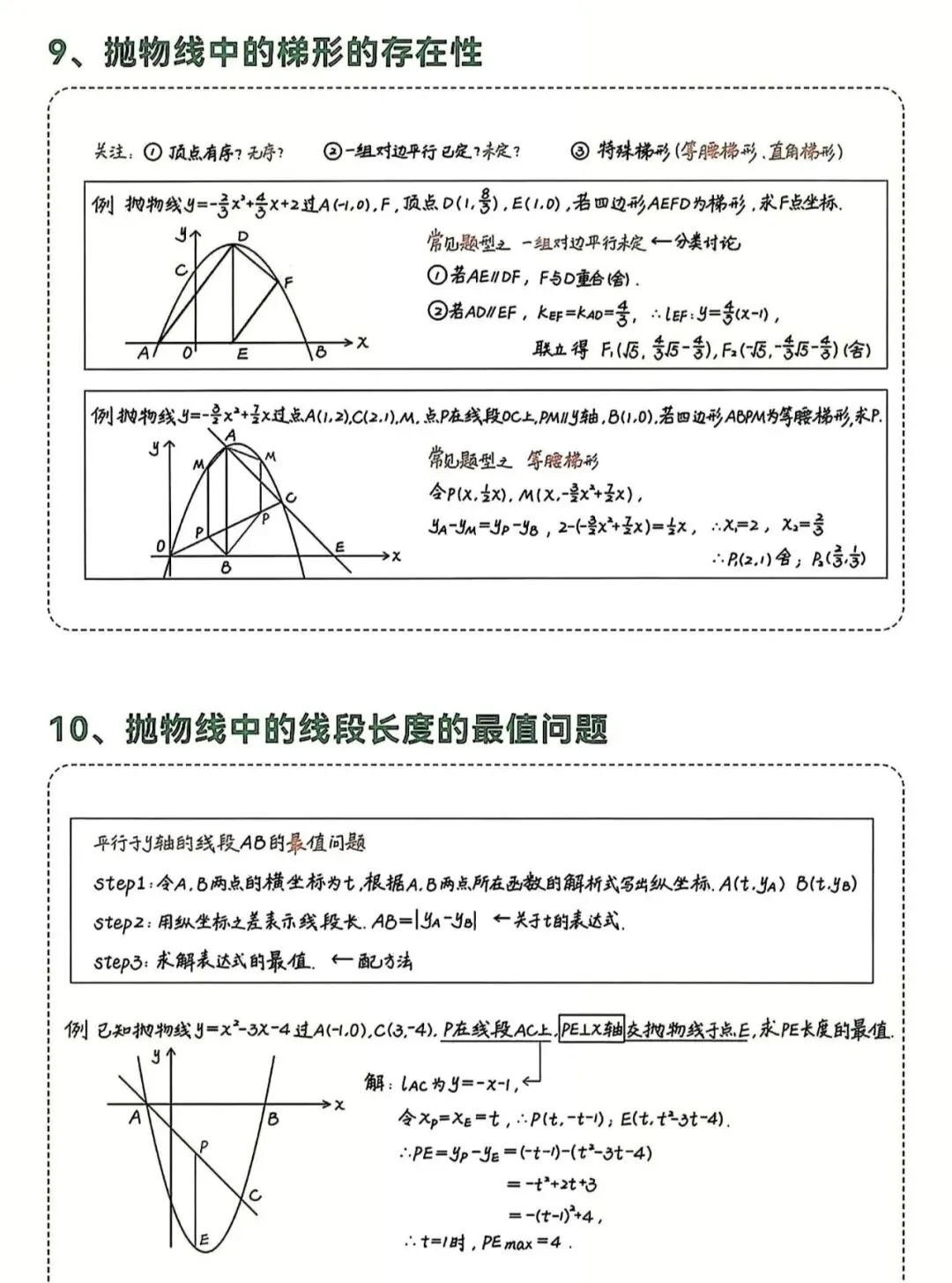 中考数学压轴题24种解题技巧:从思路到满分,一篇搞定! 第5张 中考数学压轴题24种解题技巧:从思路到满分,一篇搞定! 第5张