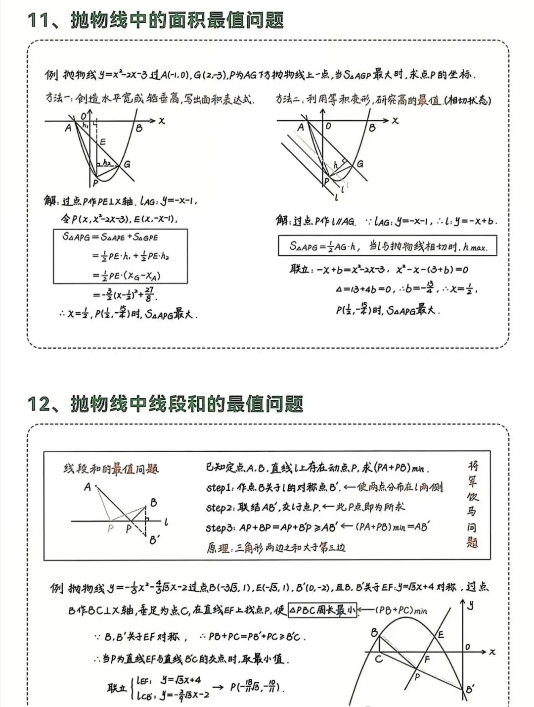 中考数学压轴题24种解题技巧:从思路到满分,一篇搞定! 第6张 中考数学压轴题24种解题技巧:从思路到满分,一篇搞定! 第6张