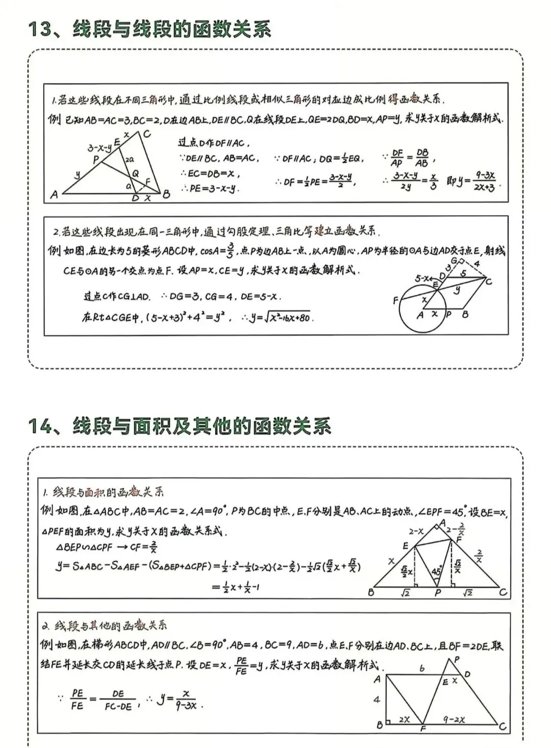 中考数学压轴题24种解题技巧:从思路到满分,一篇搞定! 第7张 中考数学压轴题24种解题技巧:从思路到满分,一篇搞定! 第7张