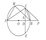 中考数学:圆的证明与计算题型解析 第2张