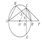 中考数学:圆的证明与计算题型解析 第3张