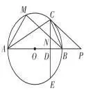 中考数学:圆的证明与计算题型解析 第4张