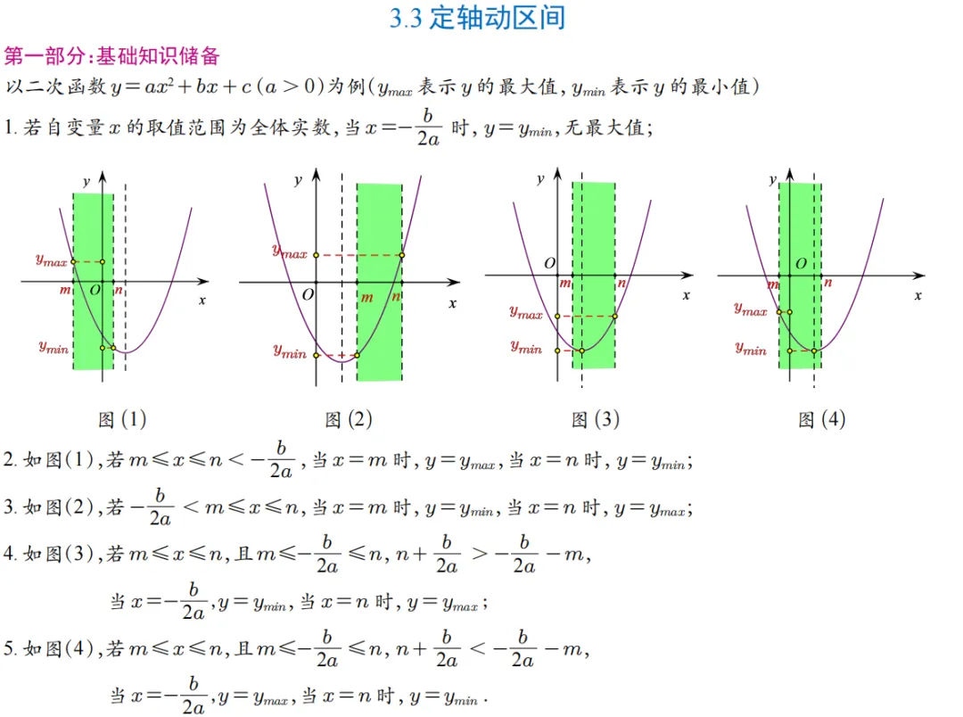 2026年中考数学二次函数压轴题20类 第14张