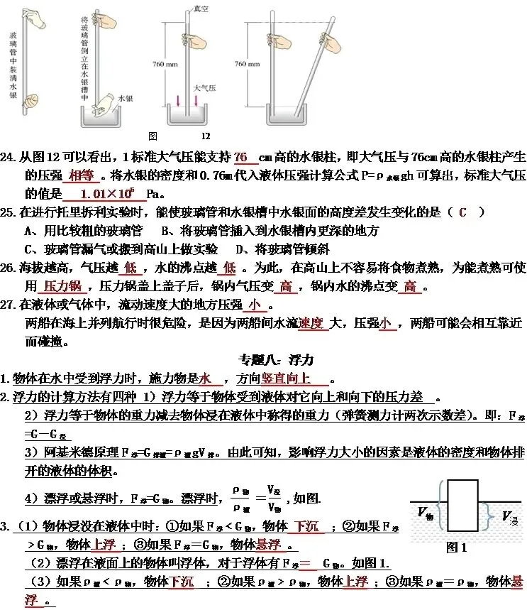 中考必备物理基础知识填空精编,记好背熟 第12张
