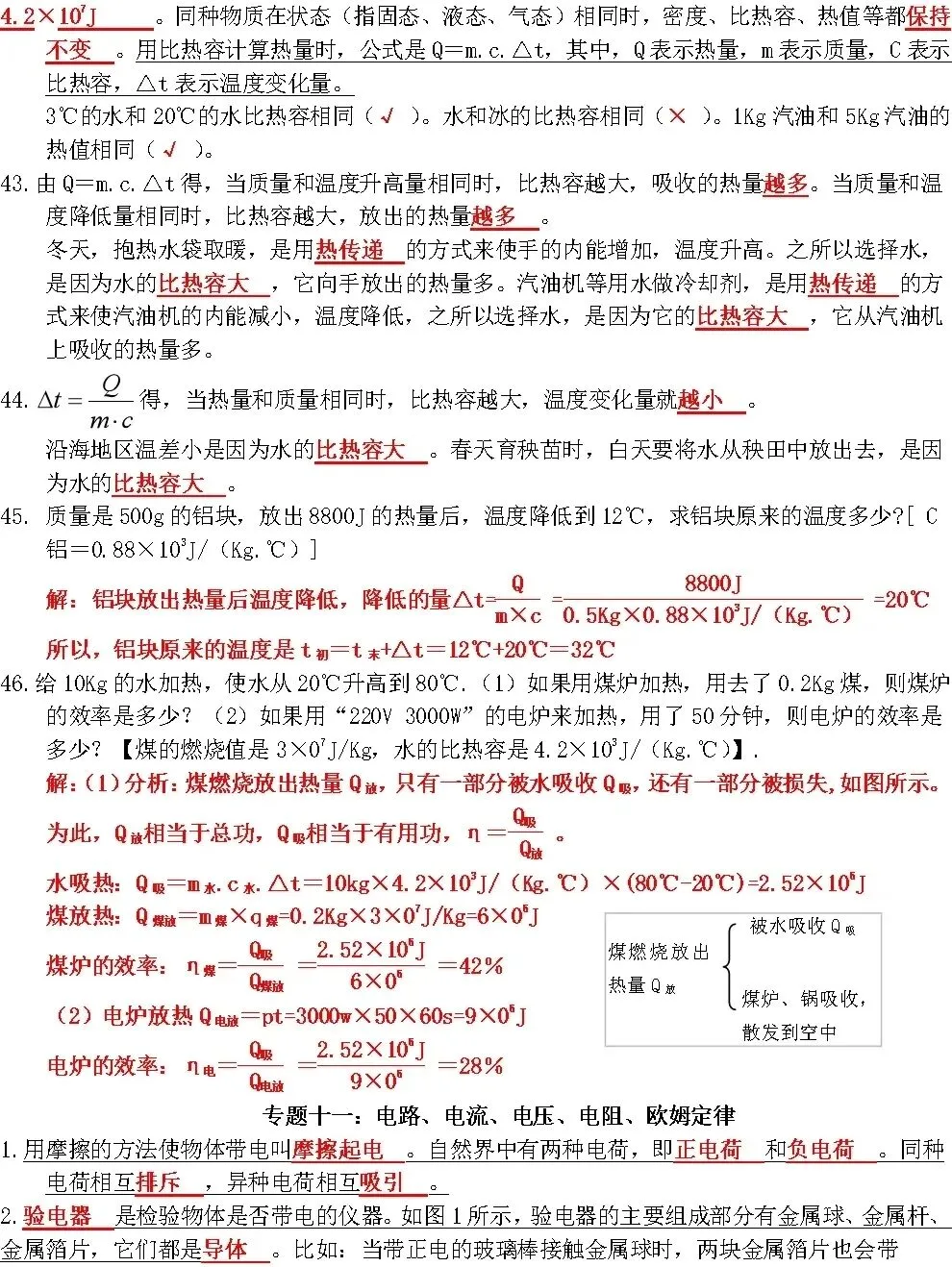 中考必备物理基础知识填空精编,记好背熟 第24张
