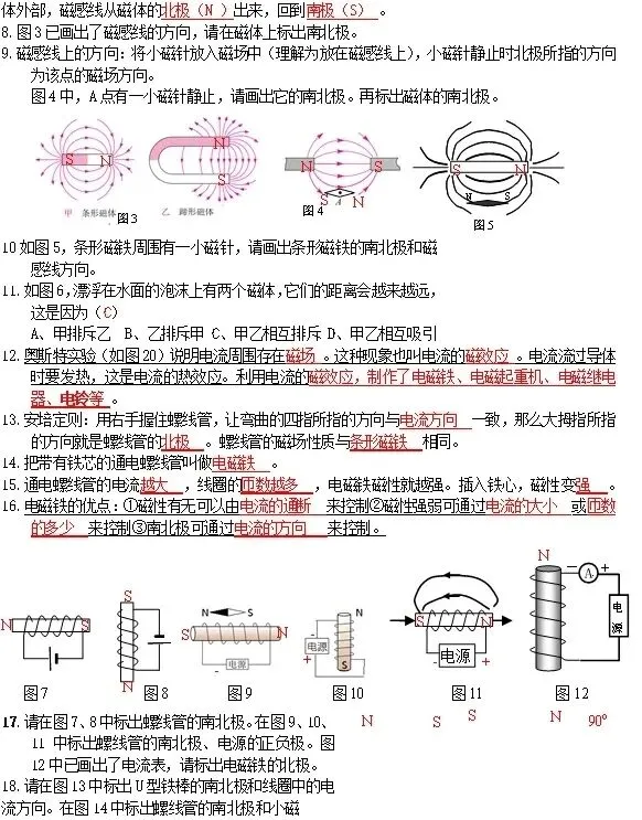 中考必备物理基础知识填空精编,记好背熟 第34张