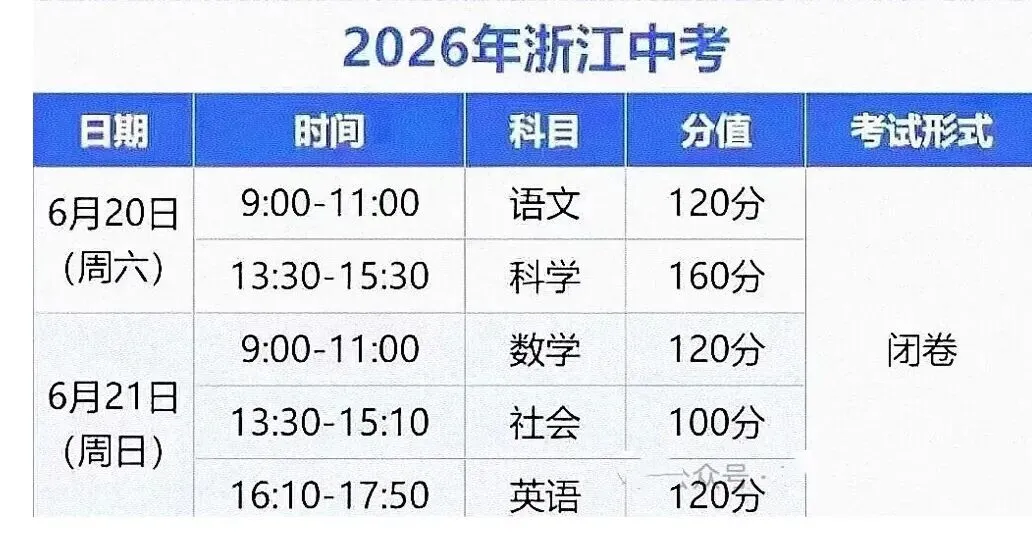 【招考信息】2026年浙江中考时间! 第2张