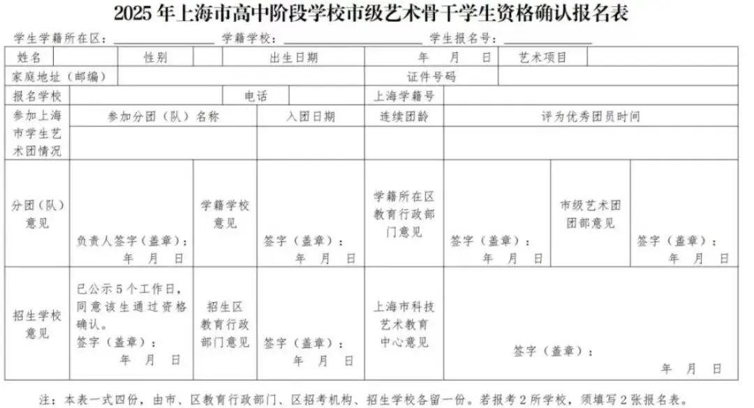 上海升学|上海中考艺术这条路并没有那么容易! 第2张