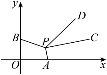 【2023年江苏省宿迁地区中考三模数学试题(原卷版) 第54张