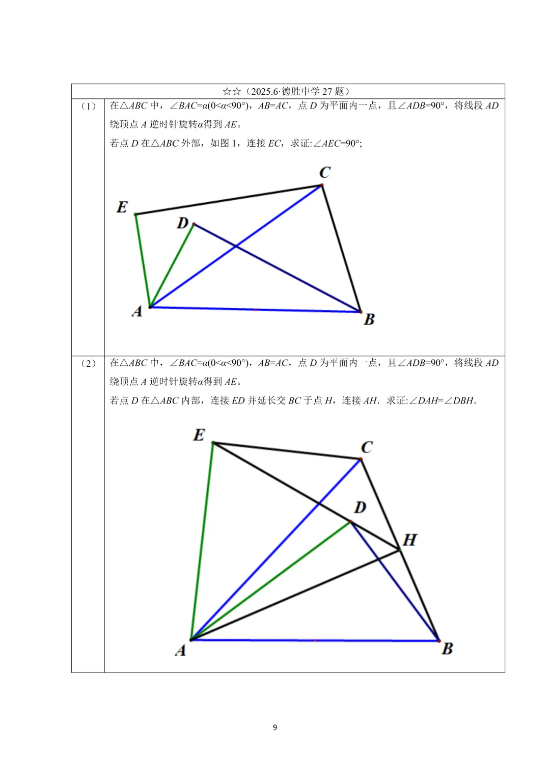 【晓观数学的新年礼物】北京中考几何压轴:角度类 第10张 【晓观数学的新年礼物】北京中考几何压轴:角度类 第10张