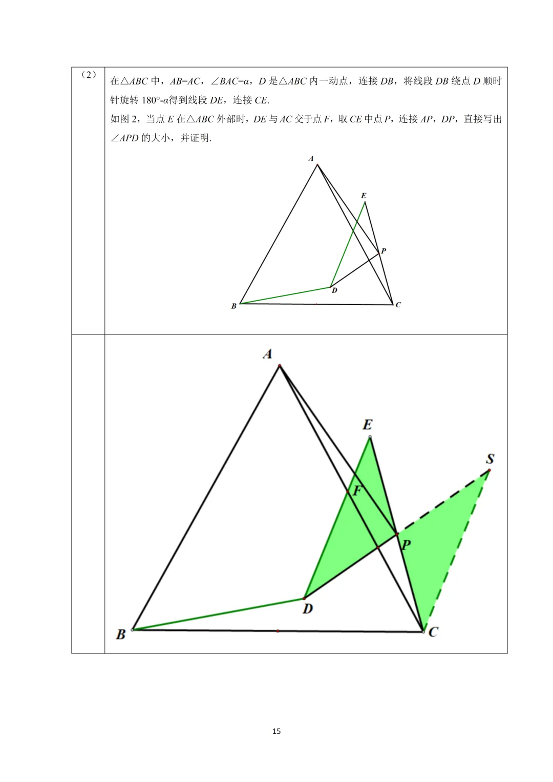 【晓观数学的新年礼物】北京中考几何压轴:角度类 第16张 【晓观数学的新年礼物】北京中考几何压轴:角度类 第16张