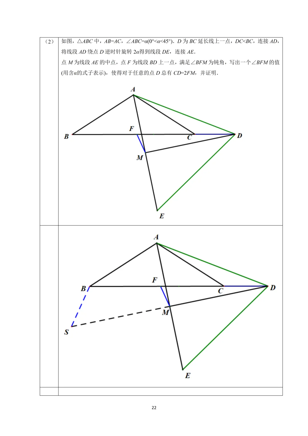 【晓观数学的新年礼物】北京中考几何压轴:角度类 第23张 【晓观数学的新年礼物】北京中考几何压轴:角度类 第23张