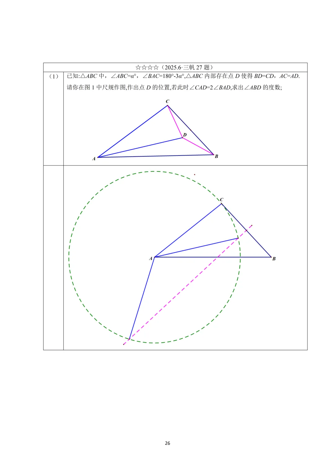 【晓观数学的新年礼物】北京中考几何压轴:角度类 第27张 【晓观数学的新年礼物】北京中考几何压轴:角度类 第27张