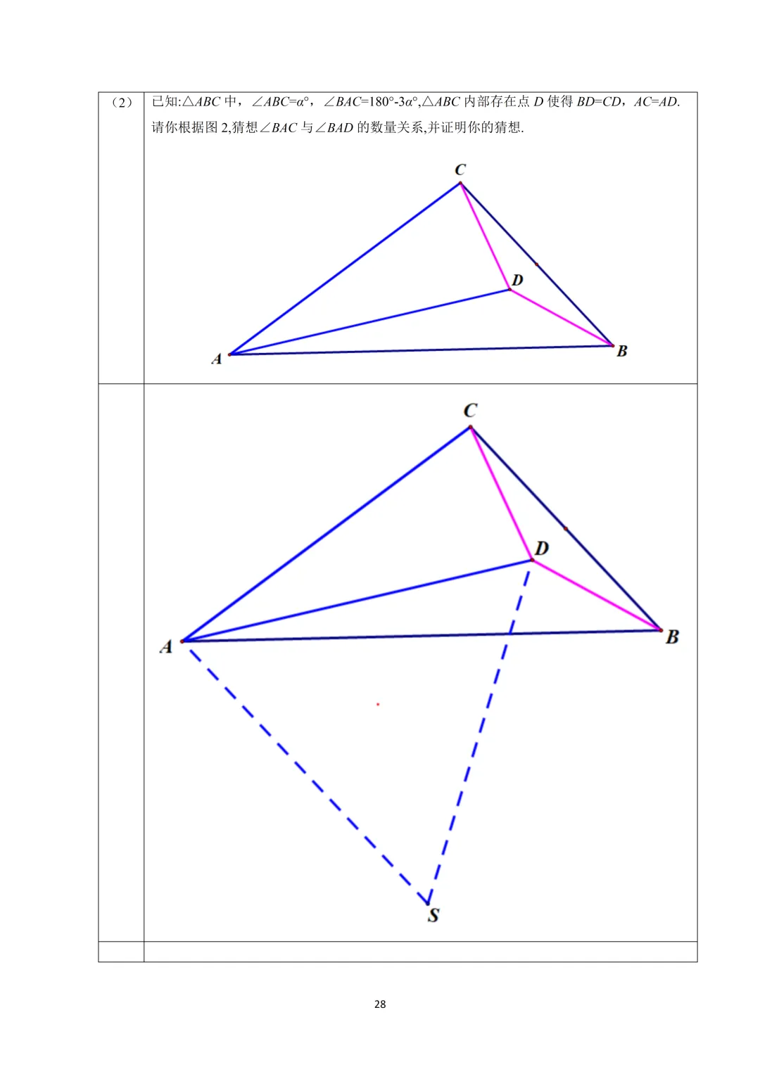 【晓观数学的新年礼物】北京中考几何压轴:角度类 第29张 【晓观数学的新年礼物】北京中考几何压轴:角度类 第29张
