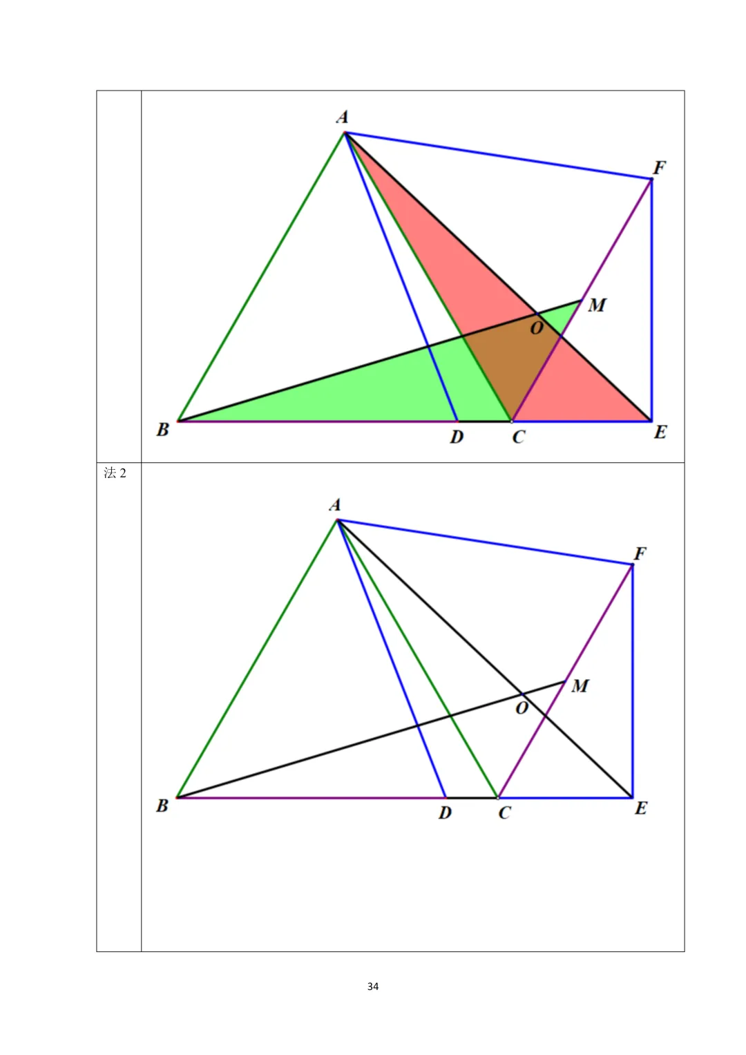 【晓观数学的新年礼物】北京中考几何压轴:角度类 第35张 【晓观数学的新年礼物】北京中考几何压轴:角度类 第35张