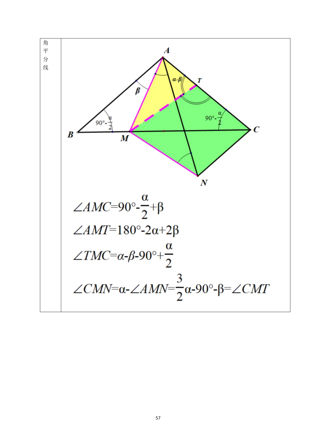 【晓观数学的新年礼物】北京中考几何压轴:角度类 第58张 【晓观数学的新年礼物】北京中考几何压轴:角度类 第58张
