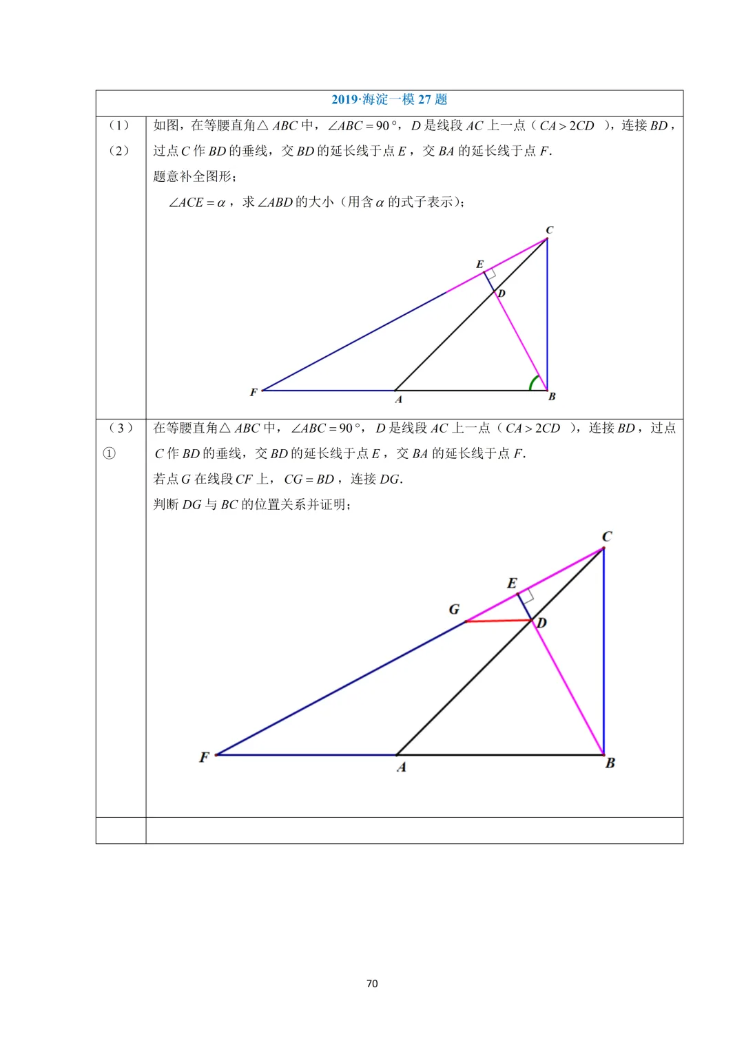 【晓观数学的新年礼物】北京中考几何压轴:角度类 第71张 【晓观数学的新年礼物】北京中考几何压轴:角度类 第71张