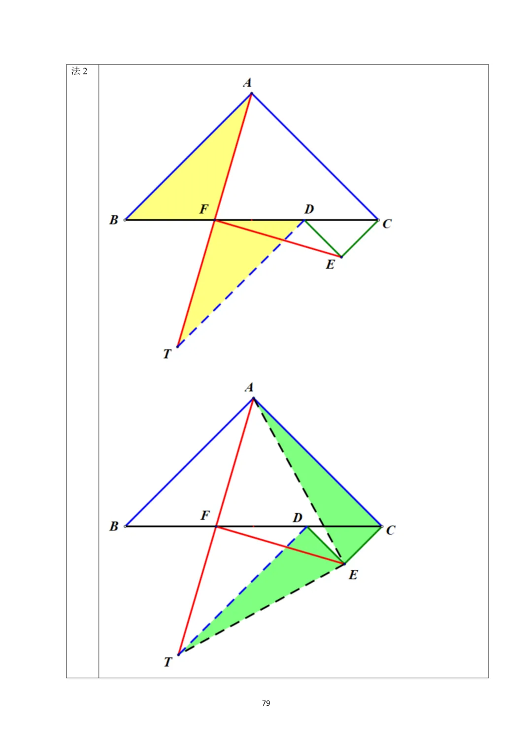 【晓观数学的新年礼物】北京中考几何压轴:角度类 第80张 【晓观数学的新年礼物】北京中考几何压轴:角度类 第80张