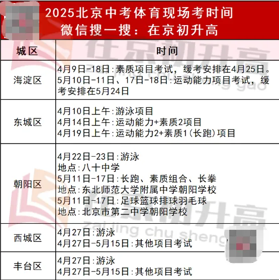 定了!2026 北京中考体育现场考时间公布,附项目示范视频 第1张