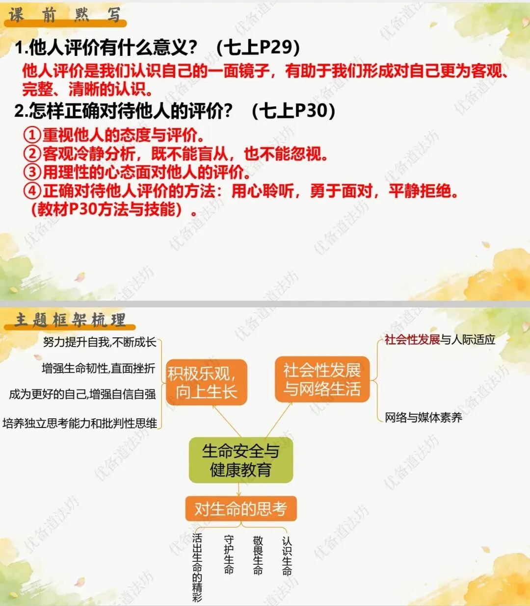 2026年中考一轮复习 17.在社会中成长 做友善尽责的人[八上第一、二、三单元](课件+教学设计+导学案+必背知识) 第7张