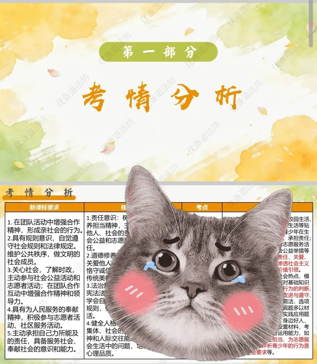 2026年中考一轮复习 17.在社会中成长 做友善尽责的人[八上第一、二、三单元](课件+教学设计+导学案+必背知识) 第10张