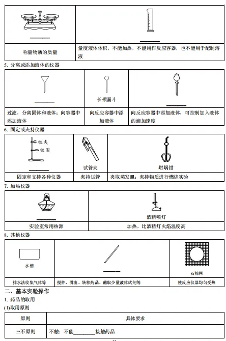 【2026浙江中考复习】科学知识点填空——基本实验操作 第2张