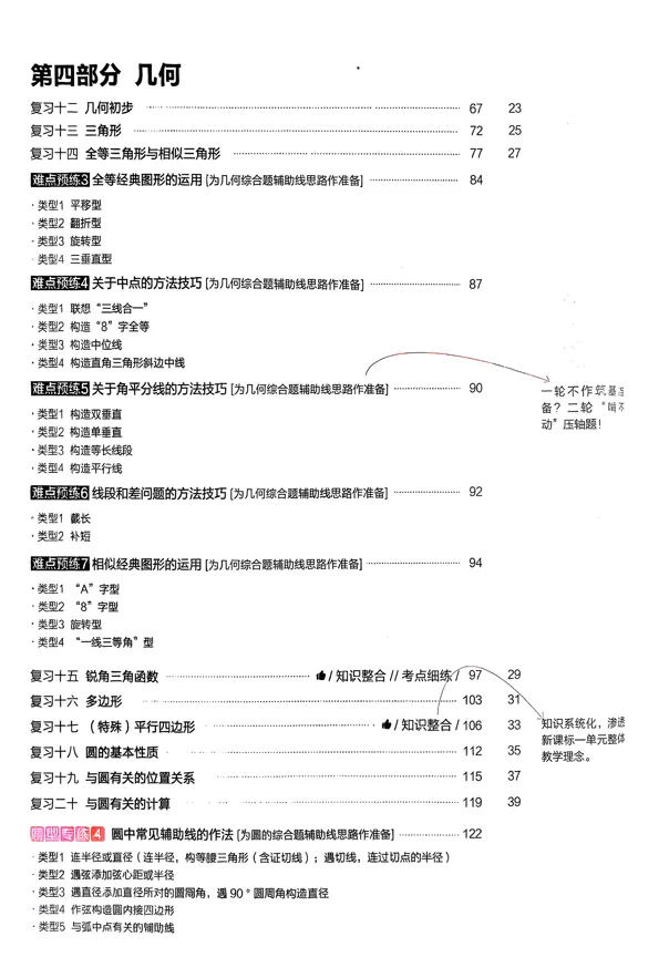 【中考复习】2026领跑一轮数学基础梳理 第2张
