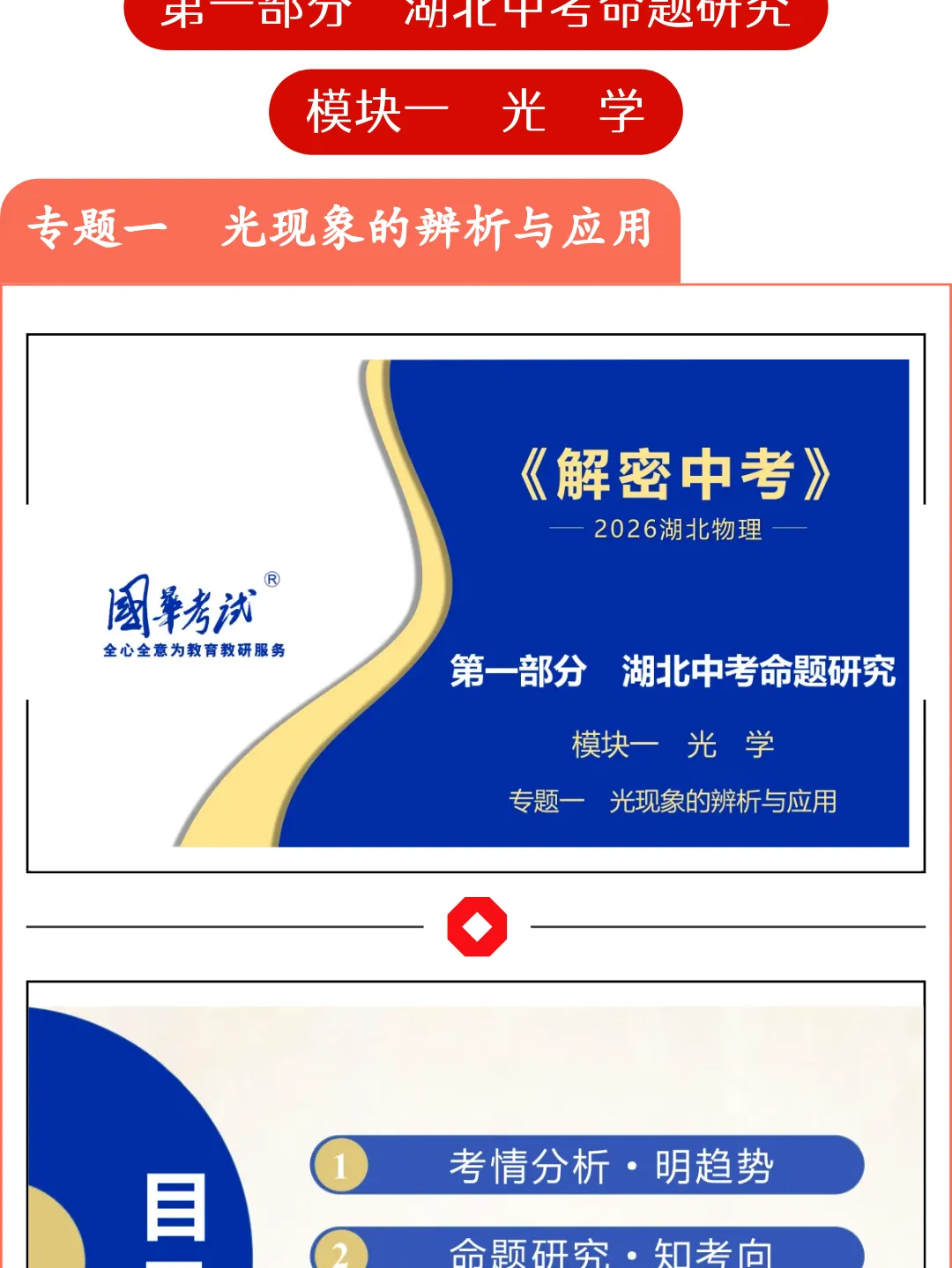 2026湖北版《解密中考• 物理》专题一 光现象的辨析与应用 第3张