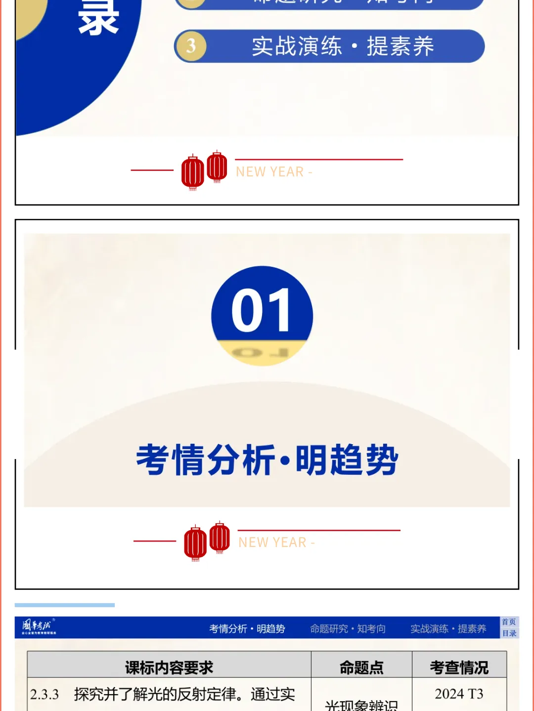 2026湖北版《解密中考• 物理》专题一 光现象的辨析与应用 第4张