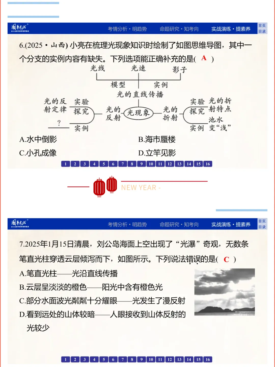 2026湖北版《解密中考• 物理》专题一 光现象的辨析与应用 第17张