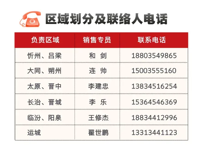 【数学真题】近3年山西中考真题(2023年-2025年) 第22张