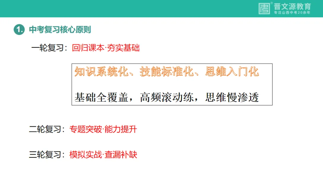 中考备考 | 名师谈中考【数学】复习思路与策略(基础全覆盖,高频滚动练,思维慢渗透) 第16张