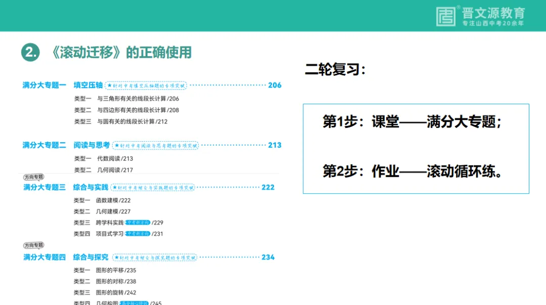 中考备考 | 名师谈中考【数学】复习思路与策略(基础全覆盖,高频滚动练,思维慢渗透) 第17张