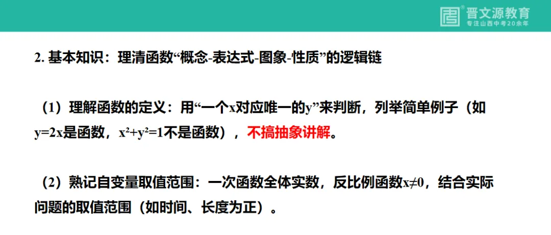 中考备考 | 名师谈中考【数学】复习思路与策略(基础全覆盖,高频滚动练,思维慢渗透) 第29张