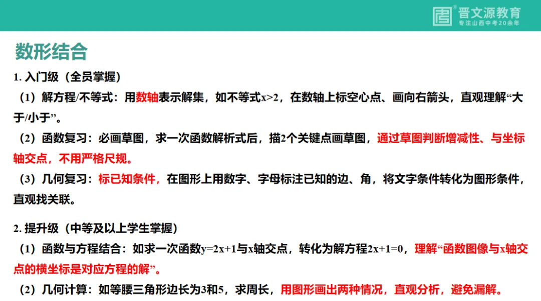 中考备考 | 名师谈中考【数学】复习思路与策略(基础全覆盖,高频滚动练,思维慢渗透) 第41张