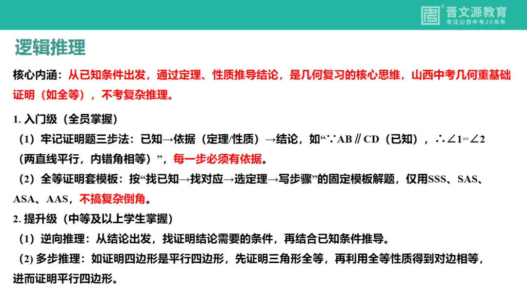 中考备考 | 名师谈中考【数学】复习思路与策略(基础全覆盖,高频滚动练,思维慢渗透) 第43张