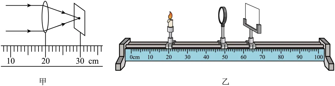 2025年四川省凉山州中考物理试题 第1张