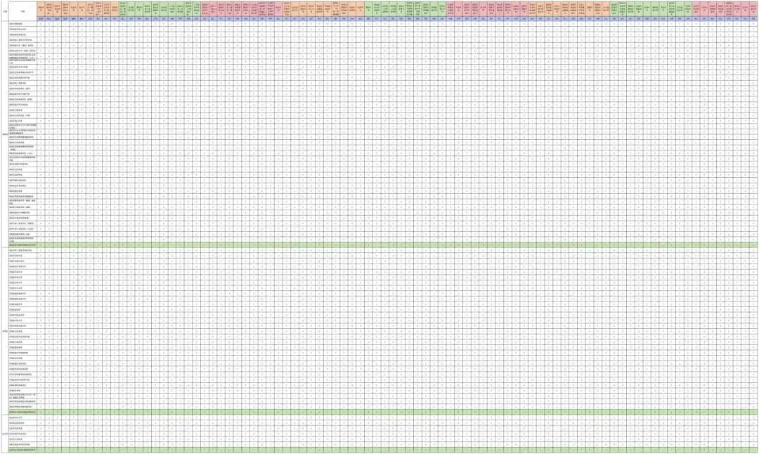 深圳26年中考政策解读(6):深圳公办高中2025年指标生的分配情况和使用率,含深户和非深户~ 第15张 深圳26年中考政策解读(6):深圳公办高中2025年指标生的分配情况和使用率,含深户和非深户~ 第15张