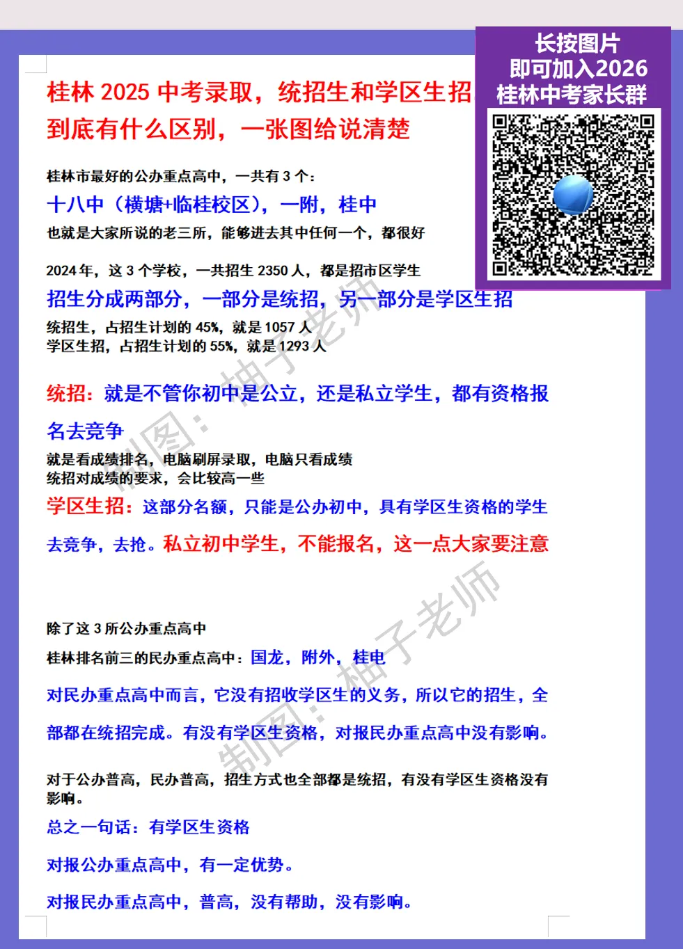 【26中考家长要收藏】桂林25中招:3个录取时段,最低录取成绩+一些经常用到的图片! 第10张