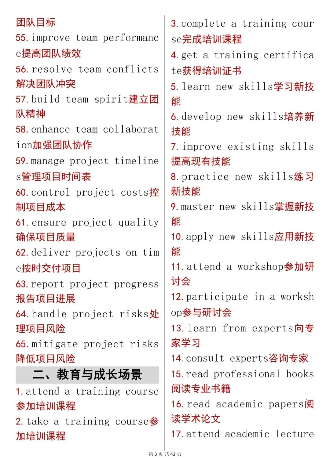 中考英语核心场景高频短语,可打印 快收藏 第3张