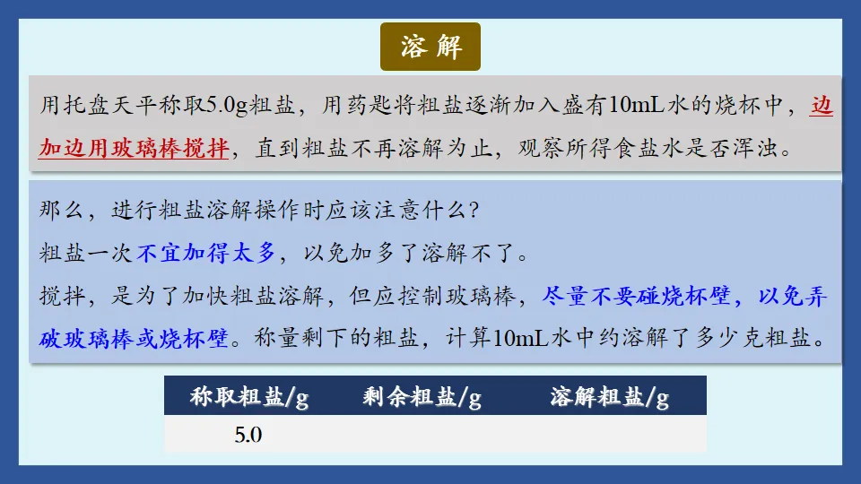 中考化学复习:碳氏家族编年史——追不到的,就别追了 第9张