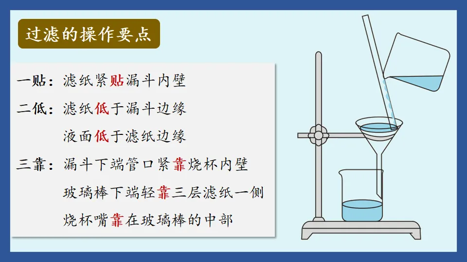 中考化学复习:碳氏家族编年史——追不到的,就别追了 第11张