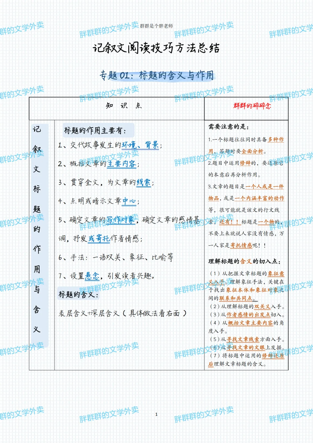 2026中考系统化总复习第1讲——阅读答题格式(49页 超级全 方便复习版 可送) 第1张